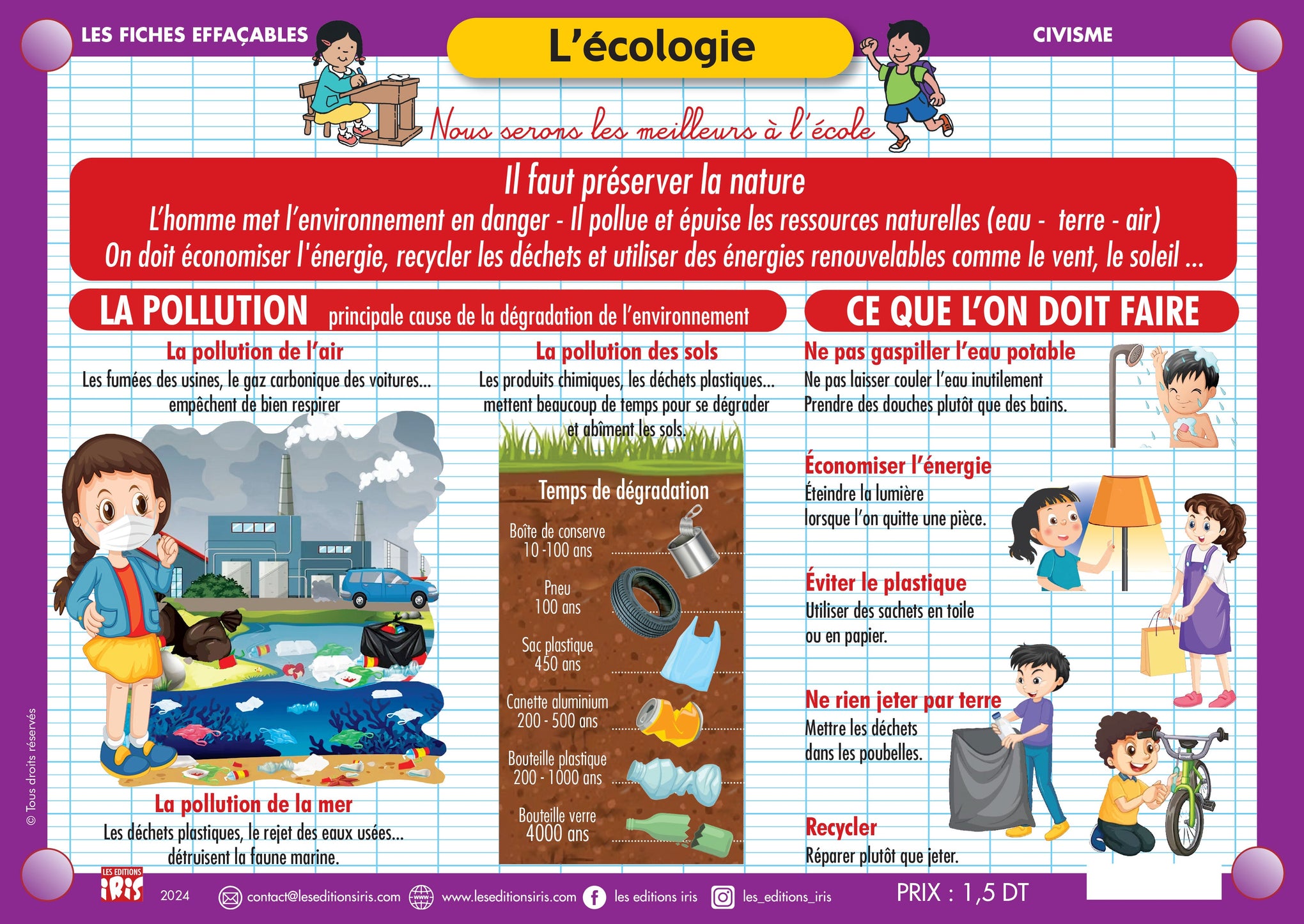 FICHE EFFAÇABLE L'ÉCOLOGIE